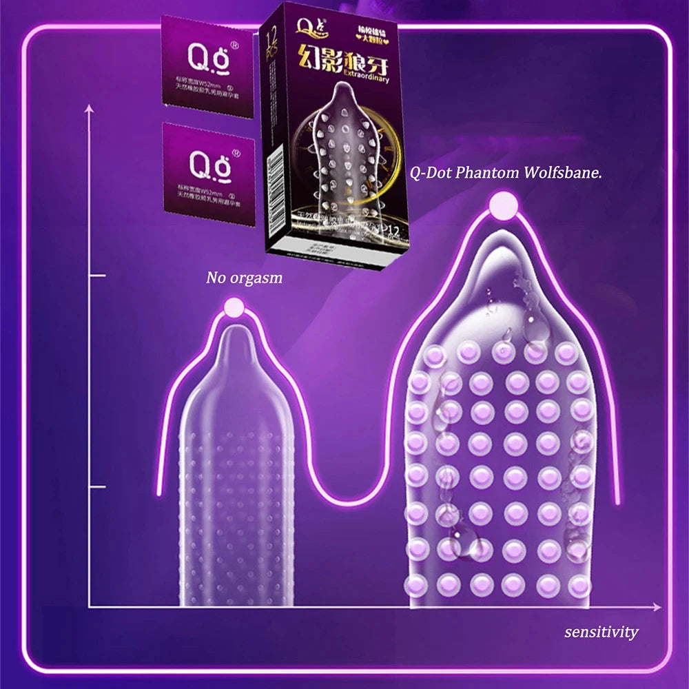 Large Dotted Condom Wolf's Teeth Barbed Male Granular G Spot Stimulation Contraception Penis Sleeves Sex Products Adult 18+ - Seprincess