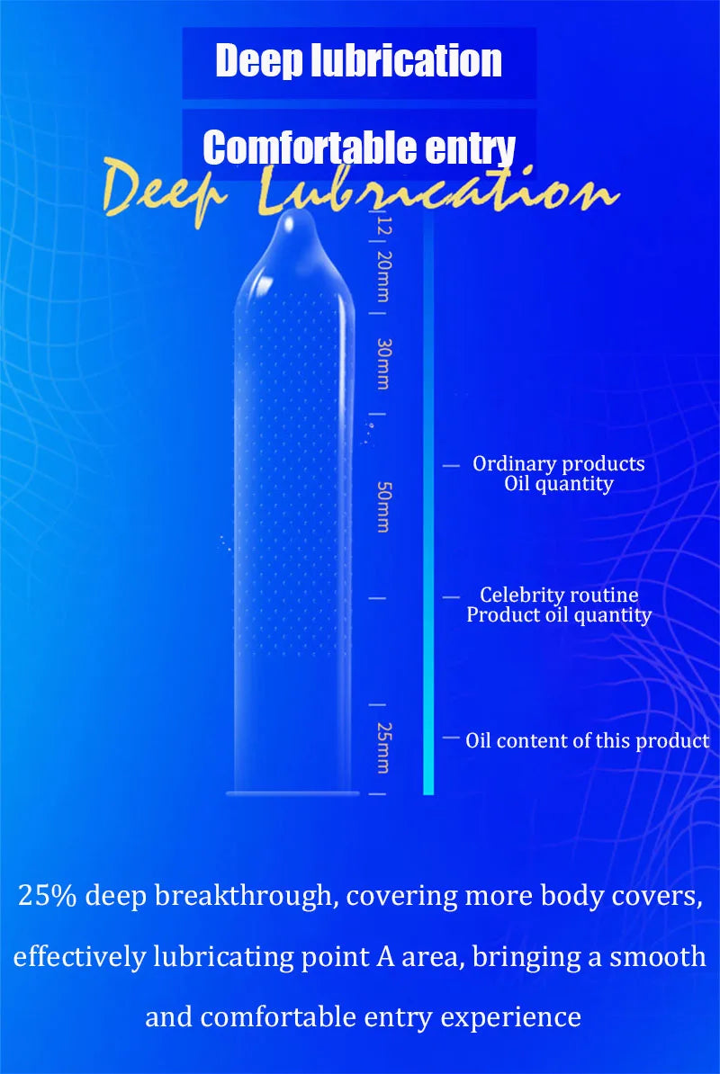 52mm Condoms Ultra Thin Penis Verlängerung Spot A Lightweight Granule Extra Lubricanted Natural Latex Safer Sex Products for Man - Seprincess