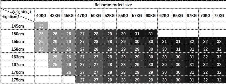 Women Thermal High Waist Jeans Winter Snow Warm Plush Stretch Jeans Lady Skinny Thicken Students Denim Pants Fleece Fur Trousers