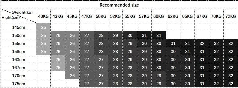 Women Stretch Skinny Jeans Lady Slim Fit Pencil Jeans Girls Leggings Straight Leg Denim Pants Blue Gray Black Sexy Long Trousers