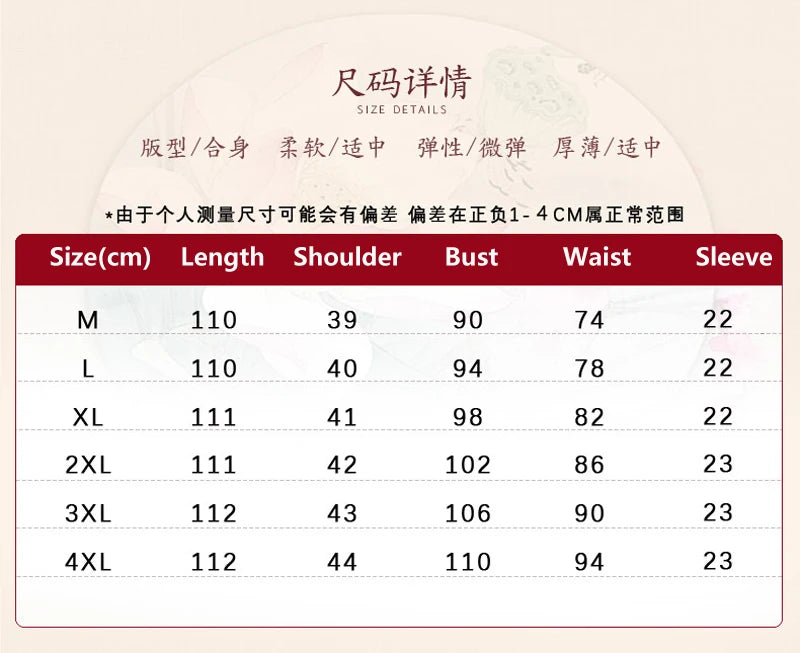 Yourqipao Cheongsam Young Women's Summer High-end Qipao Mother Dress Chinese Wedding Banquet Toast Dress - Seprincess