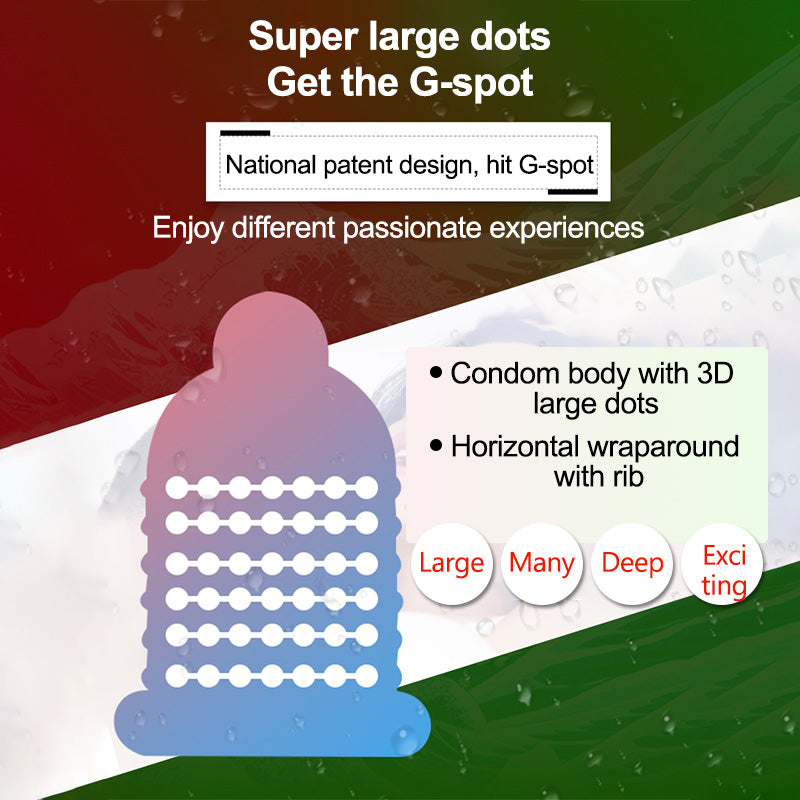 Ribbed Dotted Condoms 10PCS Ultra-thin G-Spot Massage Ice and Fire Feeling Penis Sleeve Sex Toys Granular Sexshop For Couple - Seprincess