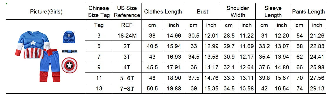 Marvel Hero Hulk Captain America Cosplay Costume Boy Kids Clothes Spiderman Muscle Suit Halloween Carnival Birthday Party - Seprincess