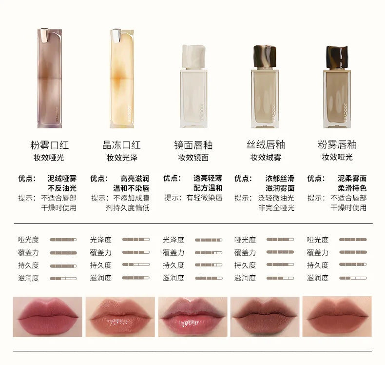 JOOCYEE GLAZED ROUGE Toffee powder mist lipstick whitening water light film-forming lipstick - Seprincess